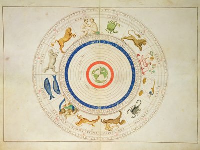 Calendario zodiacale, da un Atlante del Mondo in 33 mappe, Venezia, 1 settembre 1553 da Battista Agnese